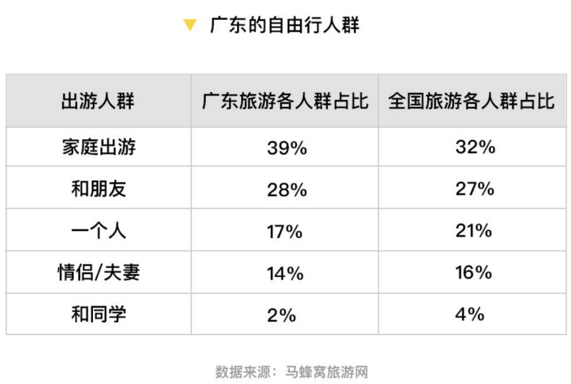 广东自媒体达人揭秘，窝囊游流行背后的文化心理