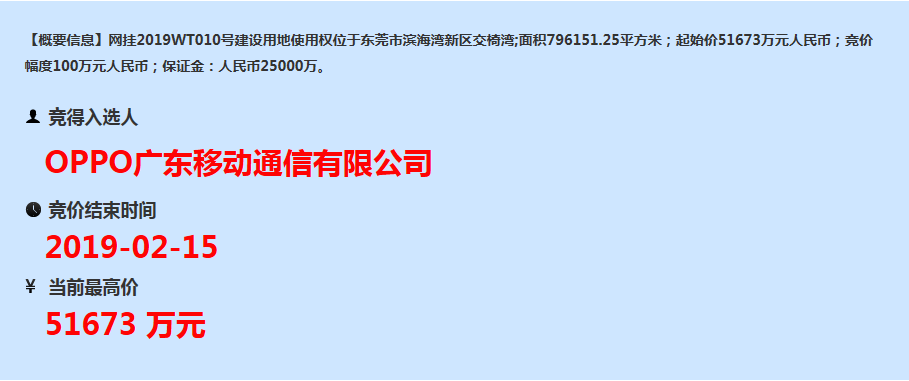 东莞17亿元土地无偿收回，土地政策的调整与市场影响