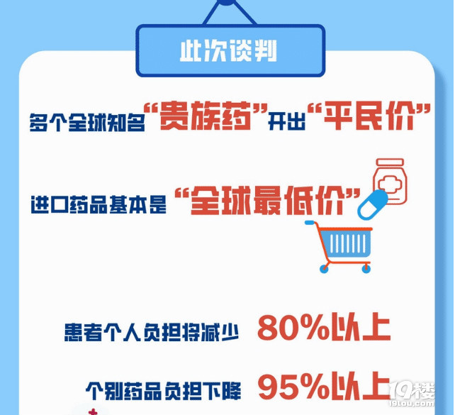 广东自媒体达人解读，70万一针救命药进医保，患者福音还是制度挑战？